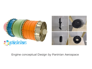 Startup india logra exitoso diseño de Aero Engine con Digital Twin