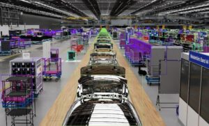 Real World Examples of Digital Twins.